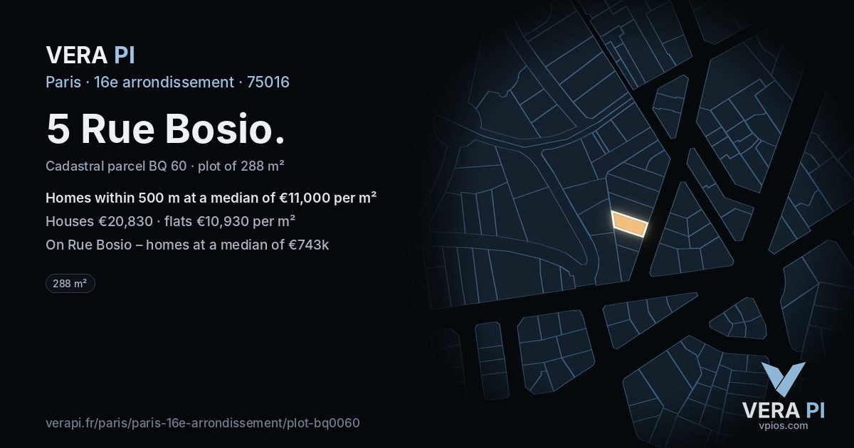 5 Rue Bosio, 16e arrondissement at night – the plot lit, the parcels around coloured by the prices near them