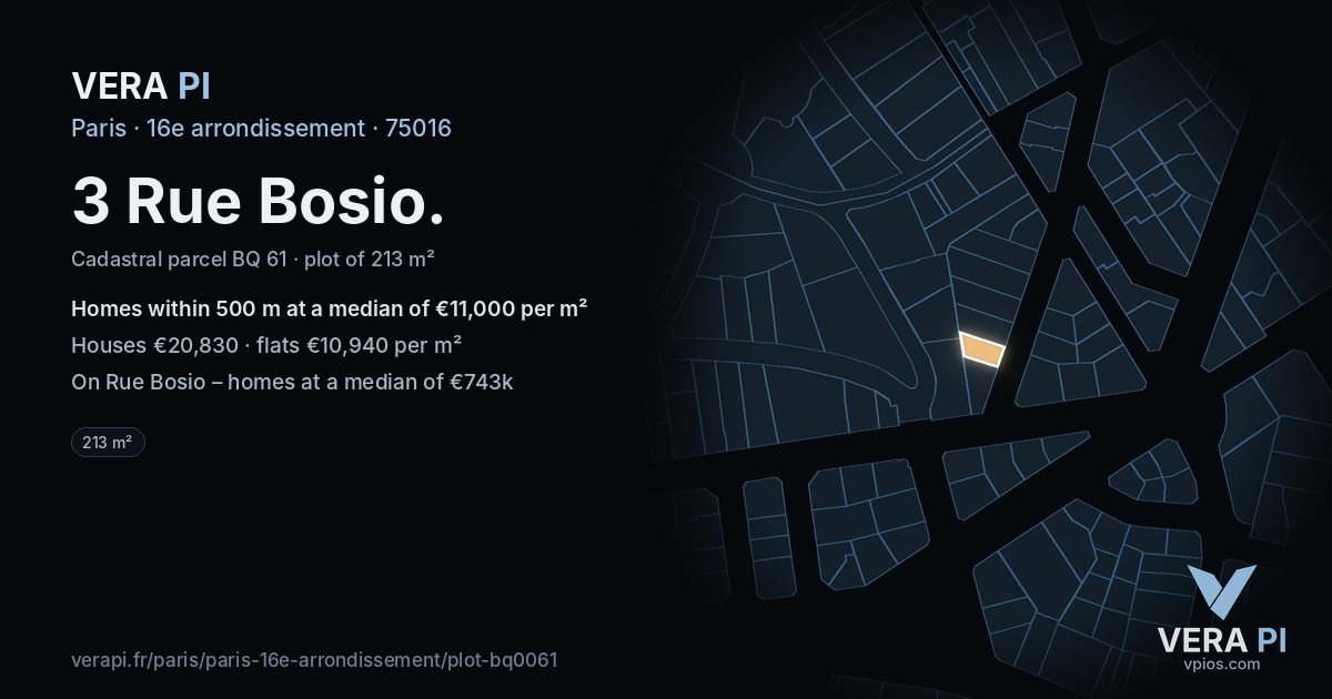 3 Rue Bosio, 16e arrondissement at night – the plot lit, the parcels around coloured by the prices near them