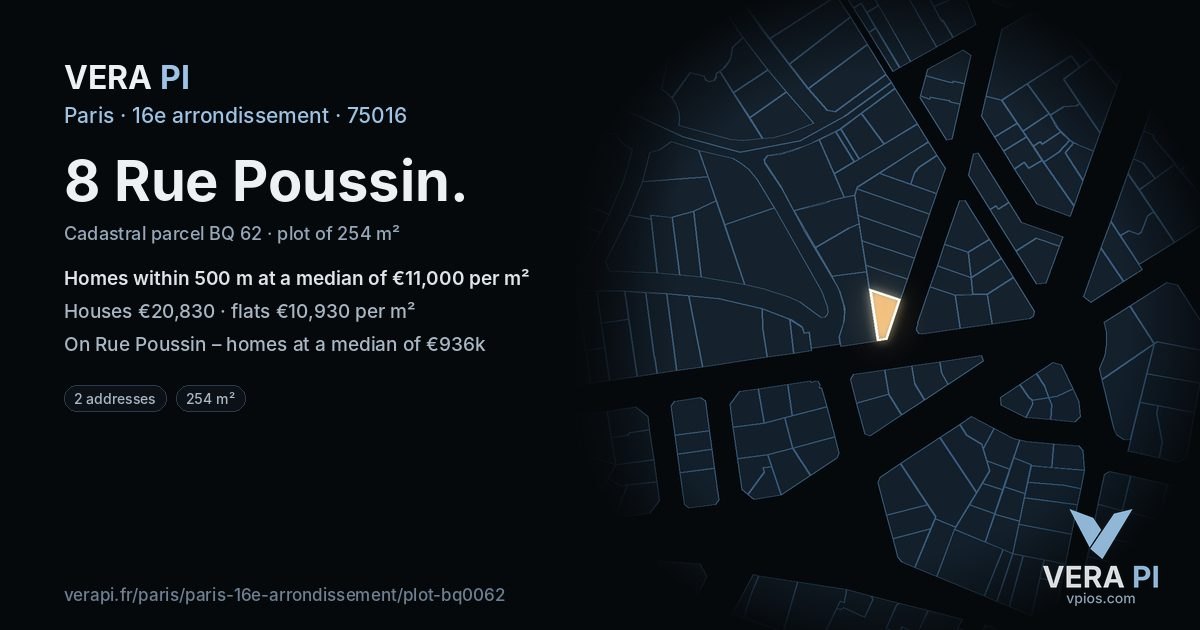 8 Rue Poussin, 16e arrondissement at night – the plot lit, the parcels around coloured by the prices near them