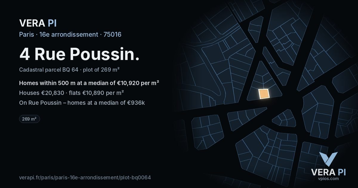 4 Rue Poussin, 16e arrondissement at night – the plot lit, the parcels around coloured by the prices near them