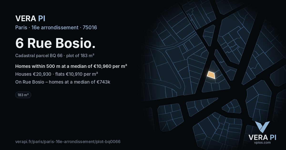 6 Rue Bosio, 16e arrondissement at night – the plot lit, the parcels around coloured by the prices near them
