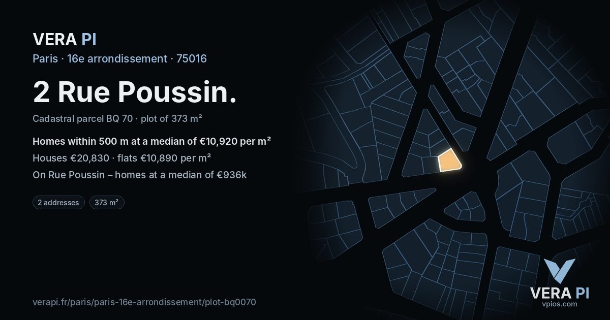 2 Rue Poussin, 16e arrondissement at night – the plot lit, the parcels around coloured by the prices near them