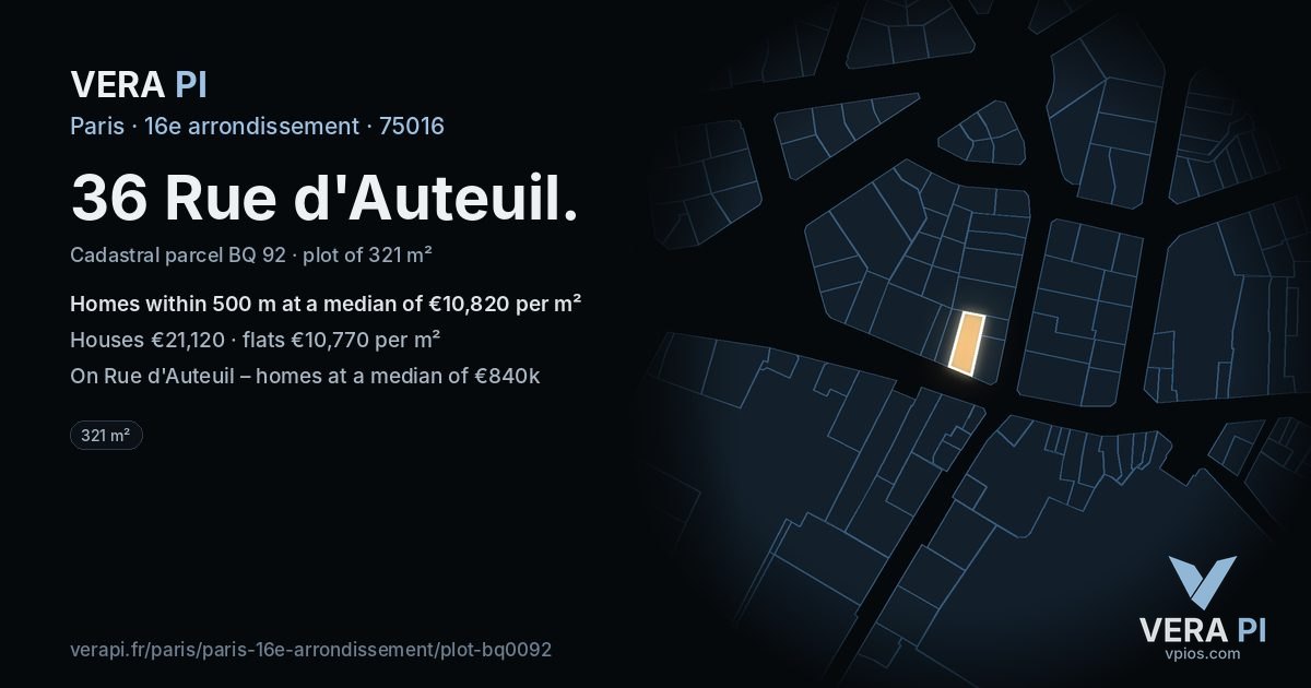 36 Rue d'Auteuil, 16e arrondissement at night – the plot lit, the parcels around coloured by the prices near them
