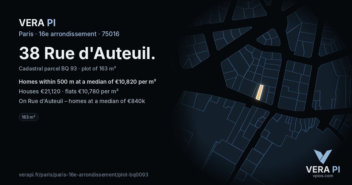 38 Rue d'Auteuil, 16e arrondissement at night – the plot lit, the parcels around coloured by the prices near them