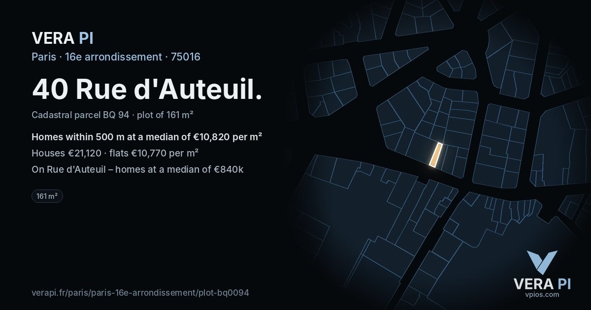 40 Rue d'Auteuil, 16e arrondissement at night – the plot lit, the parcels around coloured by the prices near them