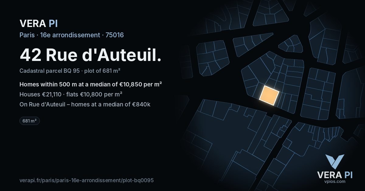 42 Rue d'Auteuil, 16e arrondissement at night – the plot lit, the parcels around coloured by the prices near them