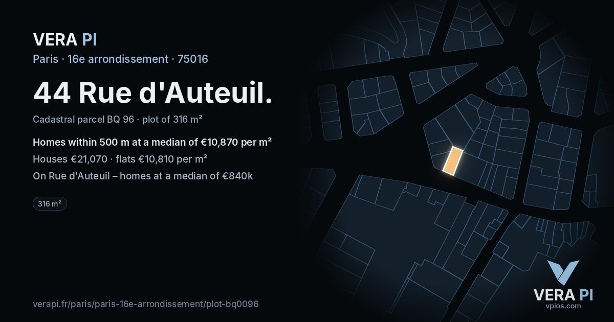 44 Rue d'Auteuil, 16e arrondissement at night – the plot lit, the parcels around coloured by the prices near them