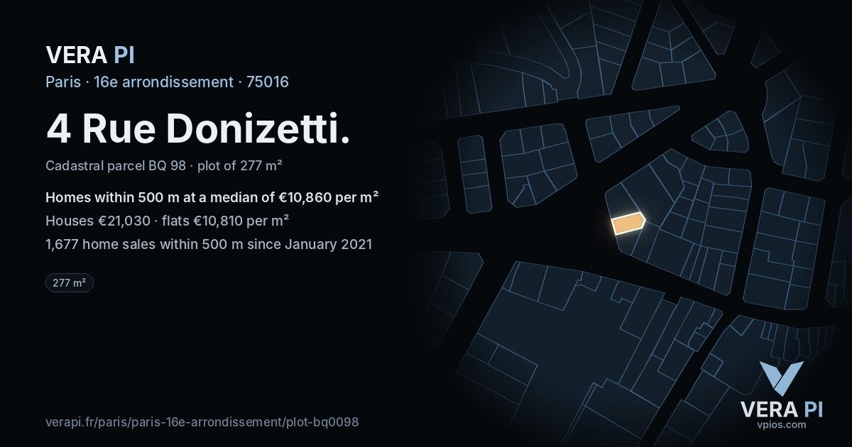 4 Rue Donizetti, 16e arrondissement at night – the plot lit, the parcels around coloured by the prices near them