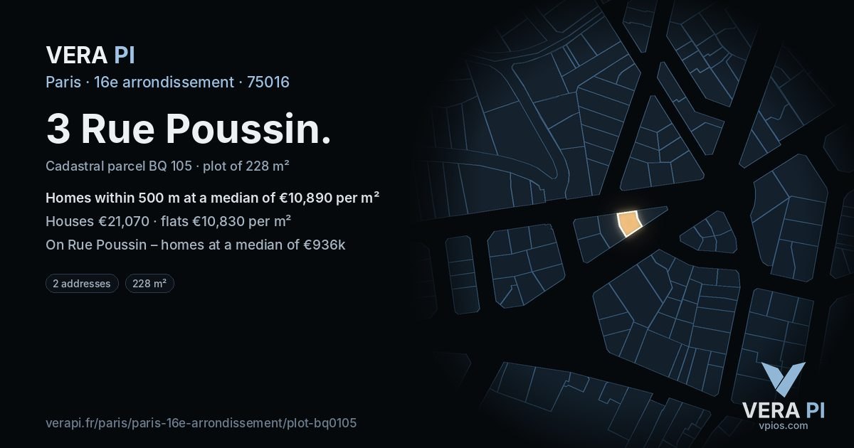 3 Rue Poussin, 16e arrondissement at night – the plot lit, the parcels around coloured by the prices near them