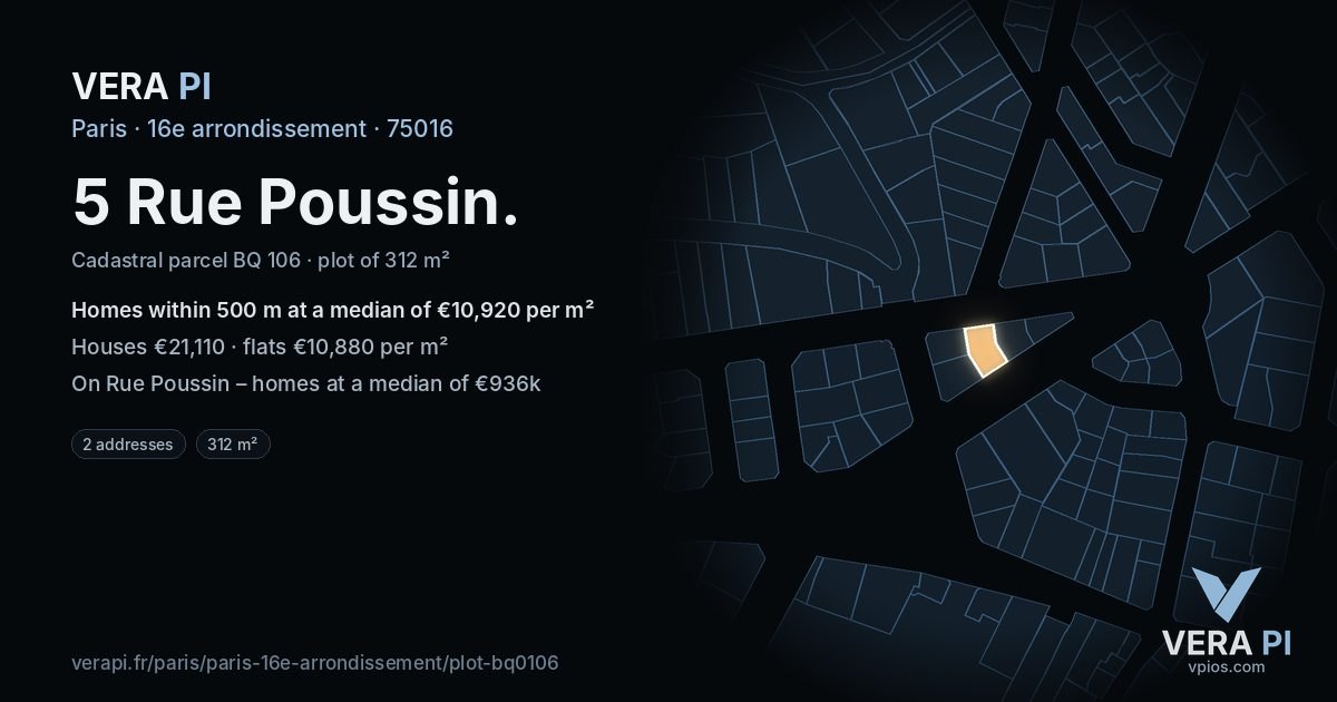 5 Rue Poussin, 16e arrondissement at night – the plot lit, the parcels around coloured by the prices near them