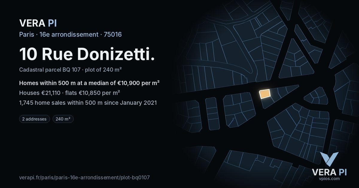 10 Rue Donizetti, 16e arrondissement at night – the plot lit, the parcels around coloured by the prices near them