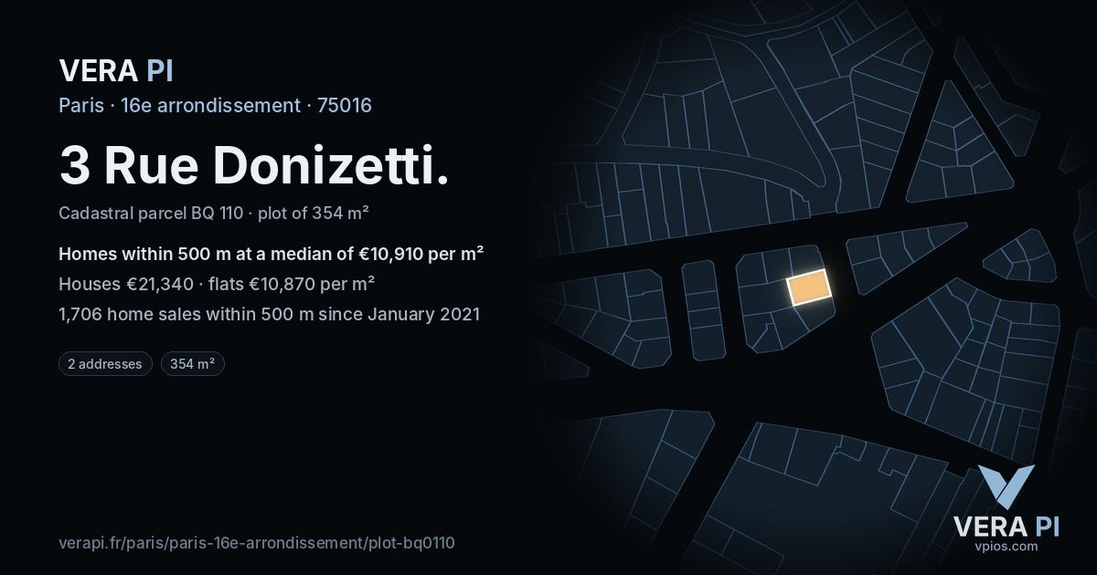 3 Rue Donizetti, 16e arrondissement at night – the plot lit, the parcels around coloured by the prices near them