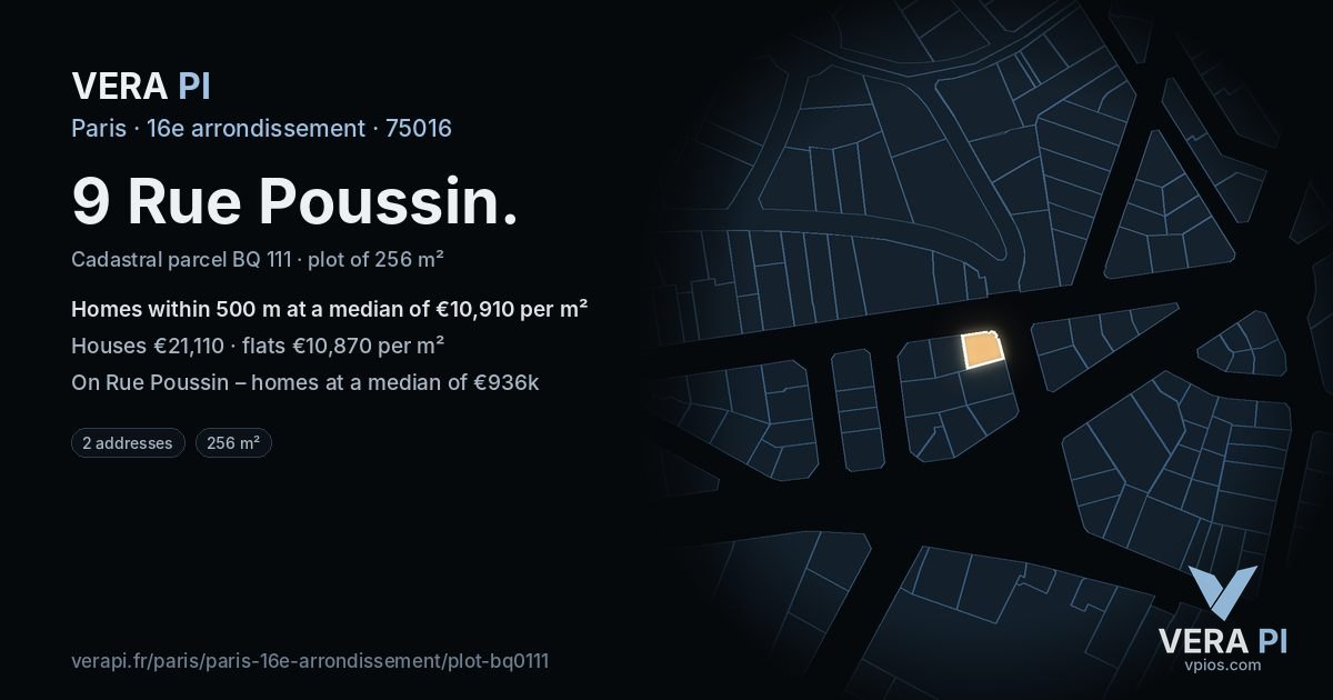 9 Rue Poussin, 16e arrondissement at night – the plot lit, the parcels around coloured by the prices near them
