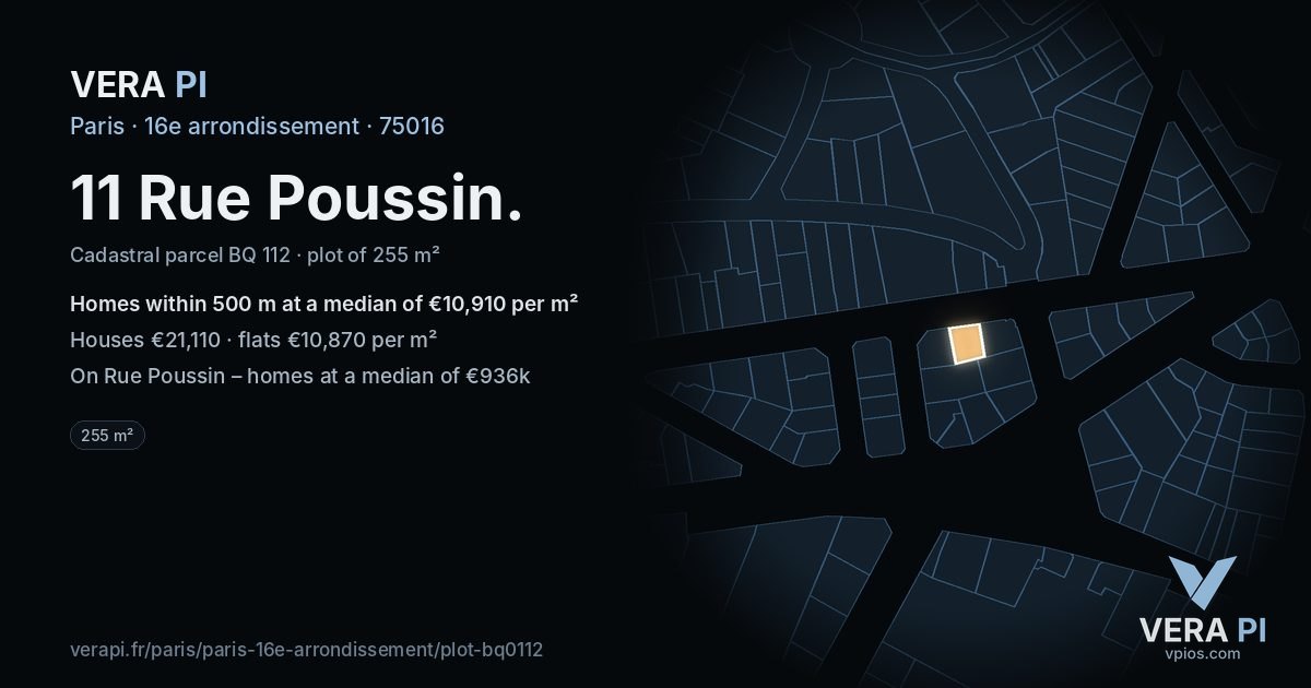 11 Rue Poussin, 16e arrondissement at night – the plot lit, the parcels around coloured by the prices near them