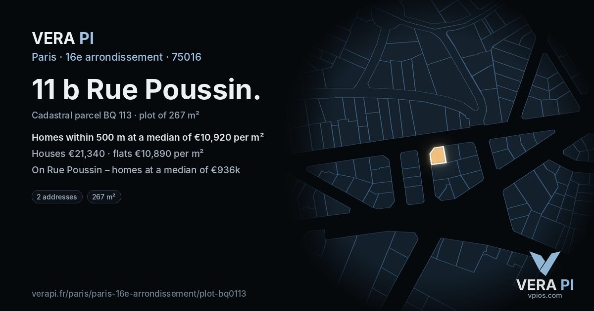 11 b Rue Poussin, 16e arrondissement at night – the plot lit, the parcels around coloured by the prices near them