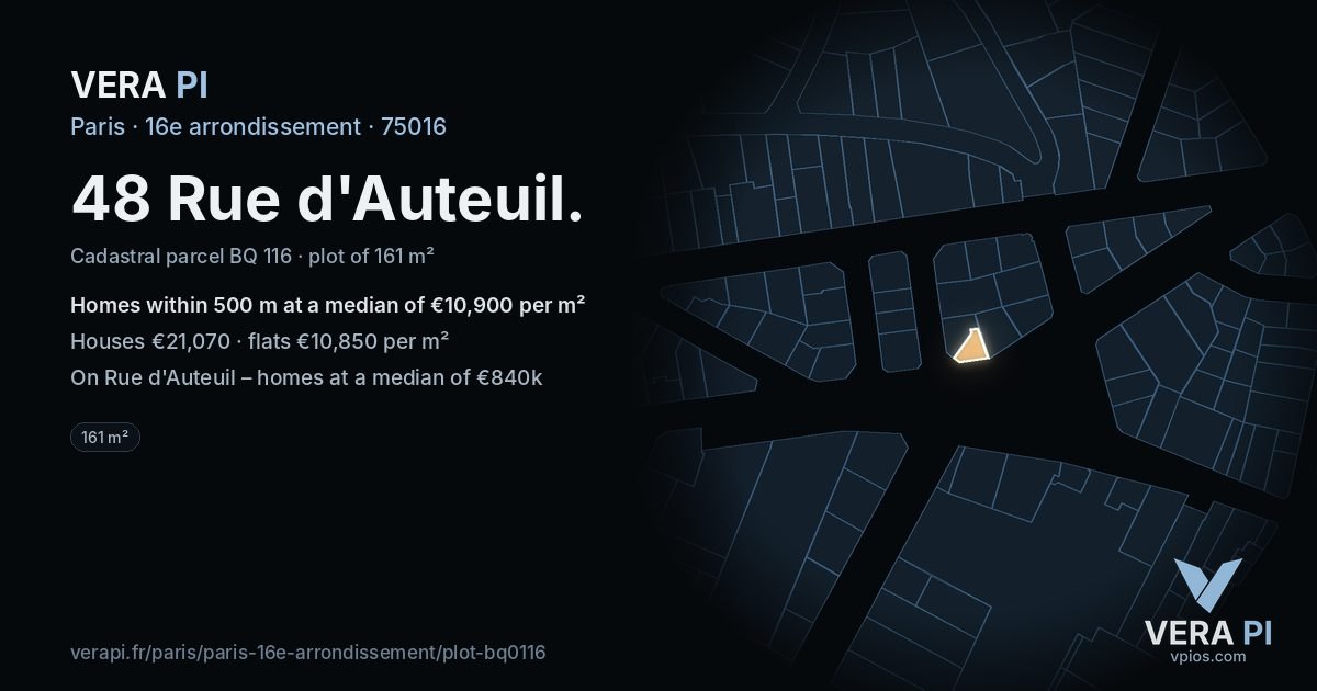 48 Rue d'Auteuil, 16e arrondissement at night – the plot lit, the parcels around coloured by the prices near them