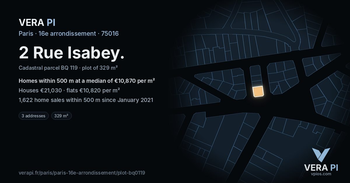 2 Rue Isabey, 16e arrondissement at night – the plot lit, the parcels around coloured by the prices near them
