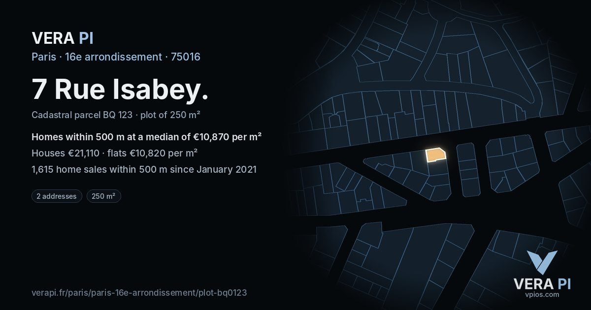 7 Rue Isabey, 16e arrondissement at night – the plot lit, the parcels around coloured by the prices near them