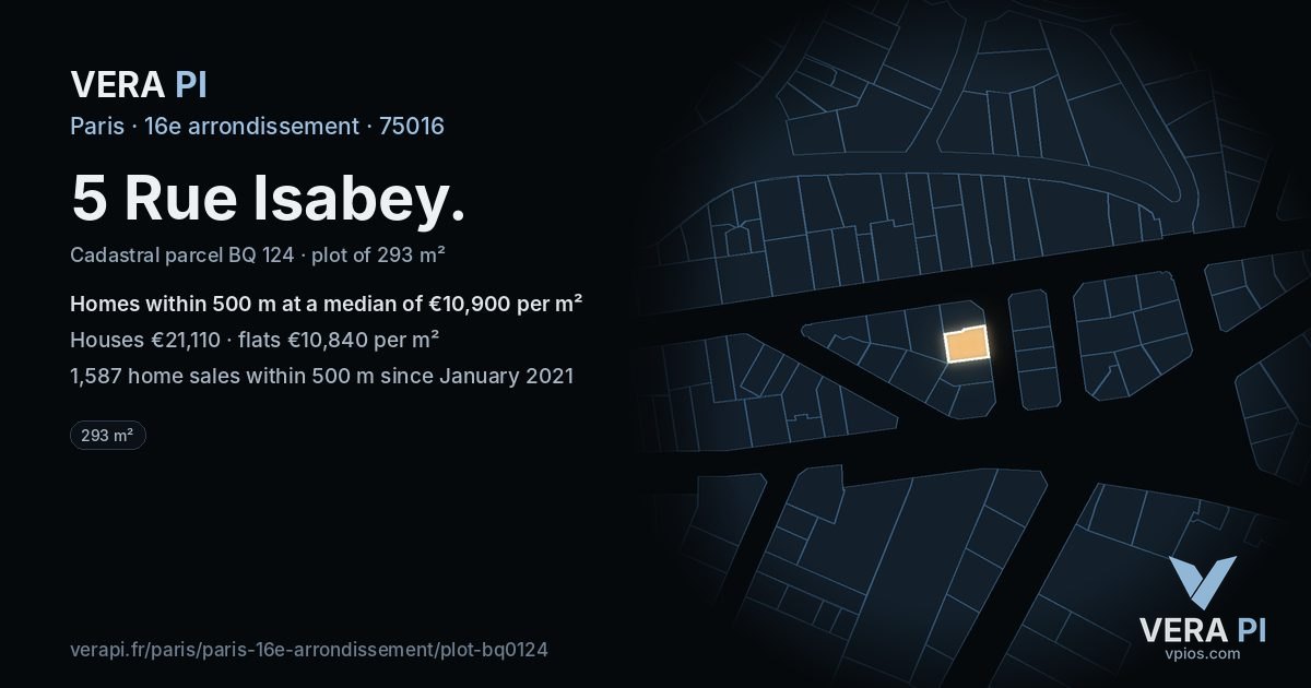 5 Rue Isabey, 16e arrondissement at night – the plot lit, the parcels around coloured by the prices near them