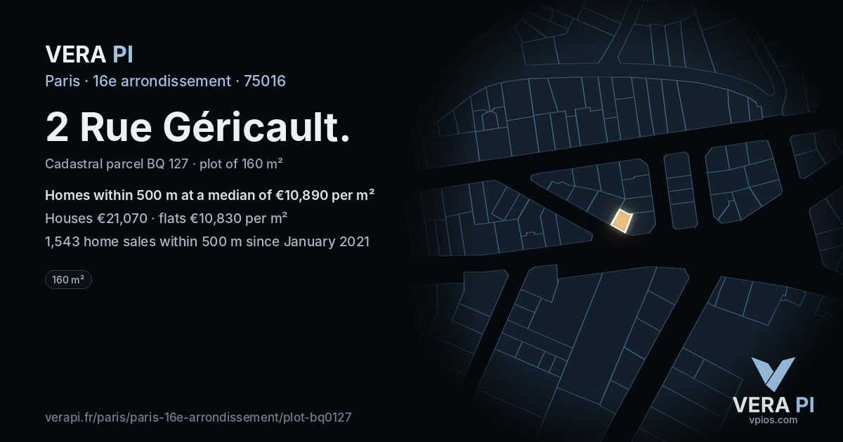 2 Rue Géricault, 16e arrondissement at night – the plot lit, the parcels around coloured by the prices near them