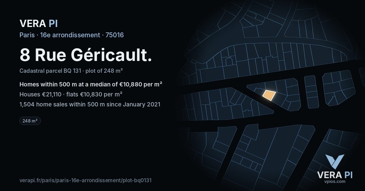 8 Rue Géricault, 16e arrondissement at night – the plot lit, the parcels around coloured by the prices near them