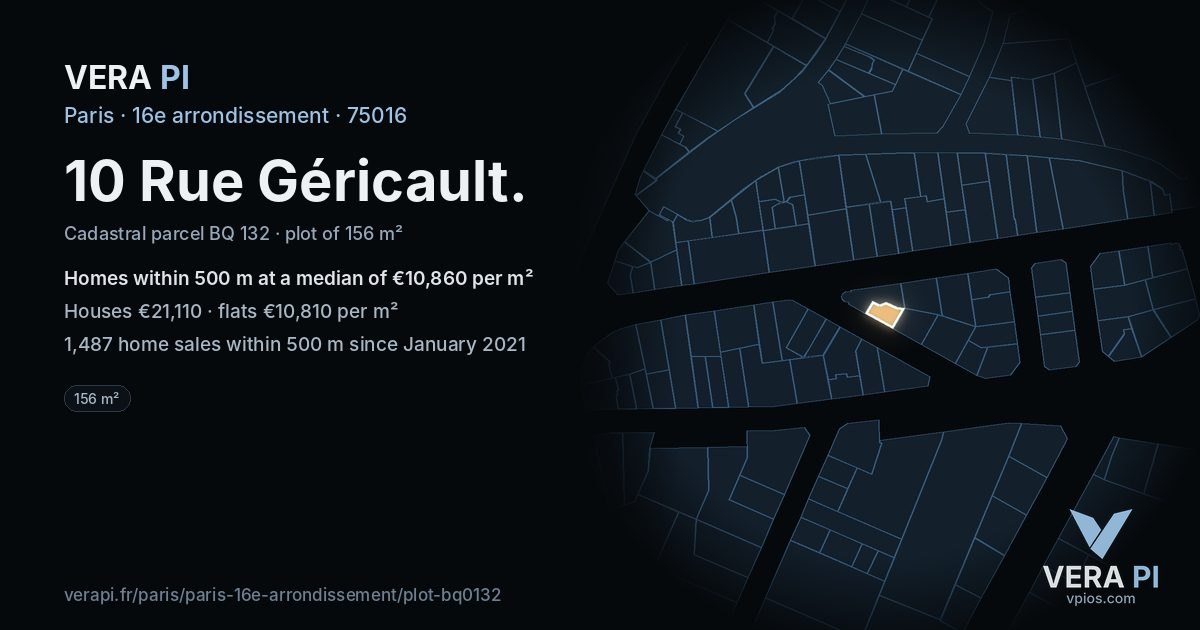 10 Rue Géricault, 16e arrondissement at night – the plot lit, the parcels around coloured by the prices near them