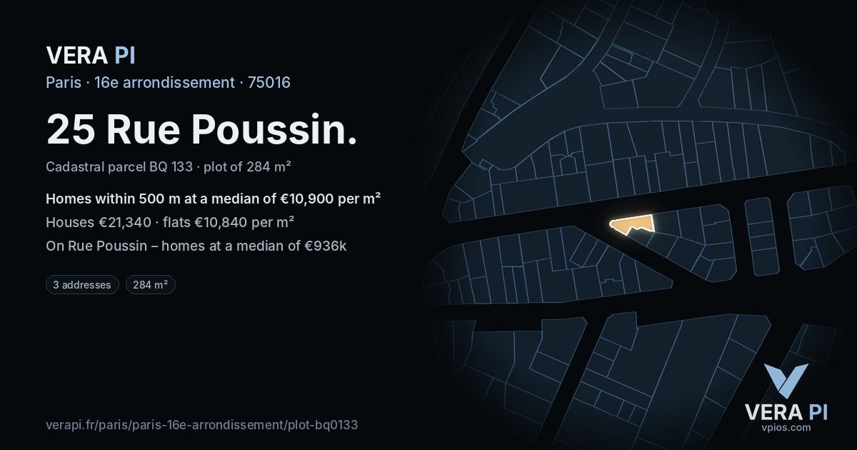 25 Rue Poussin, 16e arrondissement at night – the plot lit, the parcels around coloured by the prices near them
