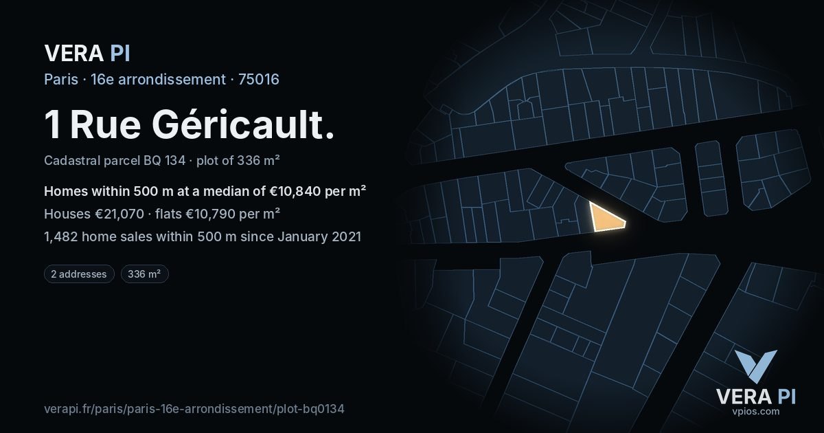 1 Rue Géricault, 16e arrondissement at night – the plot lit, the parcels around coloured by the prices near them
