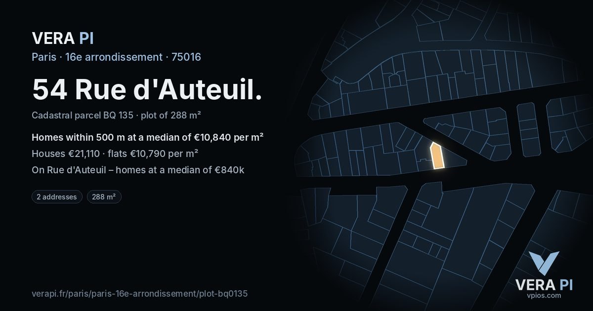 54 Rue d'Auteuil, 16e arrondissement at night – the plot lit, the parcels around coloured by the prices near them