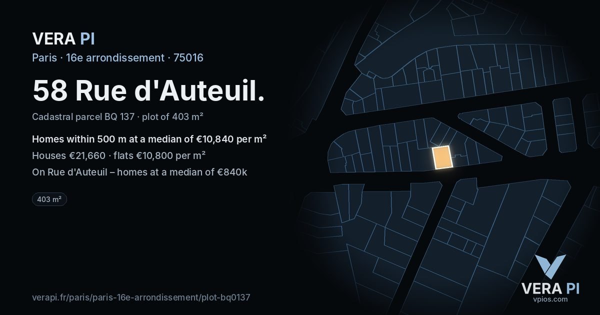 58 Rue d'Auteuil, 16e arrondissement at night – the plot lit, the parcels around coloured by the prices near them