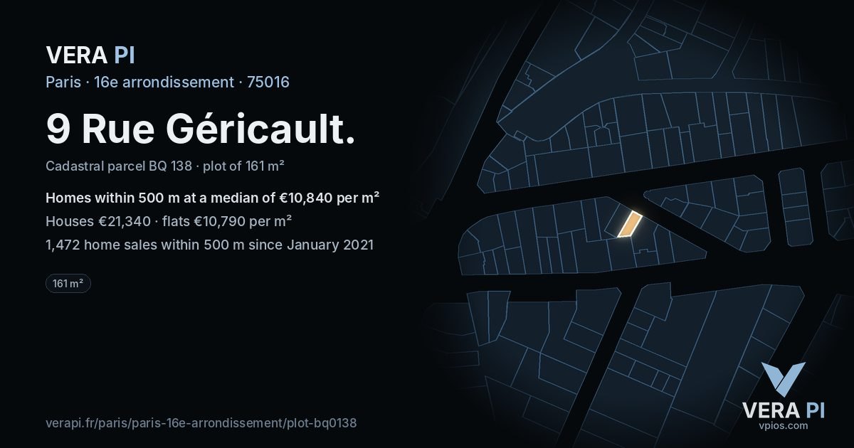 9 Rue Géricault, 16e arrondissement at night – the plot lit, the parcels around coloured by the prices near them