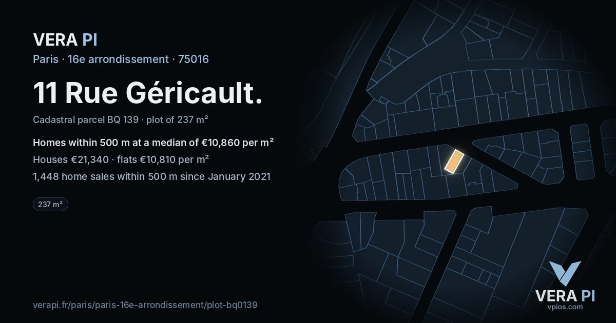 11 Rue Géricault, 16e arrondissement at night – the plot lit, the parcels around coloured by the prices near them
