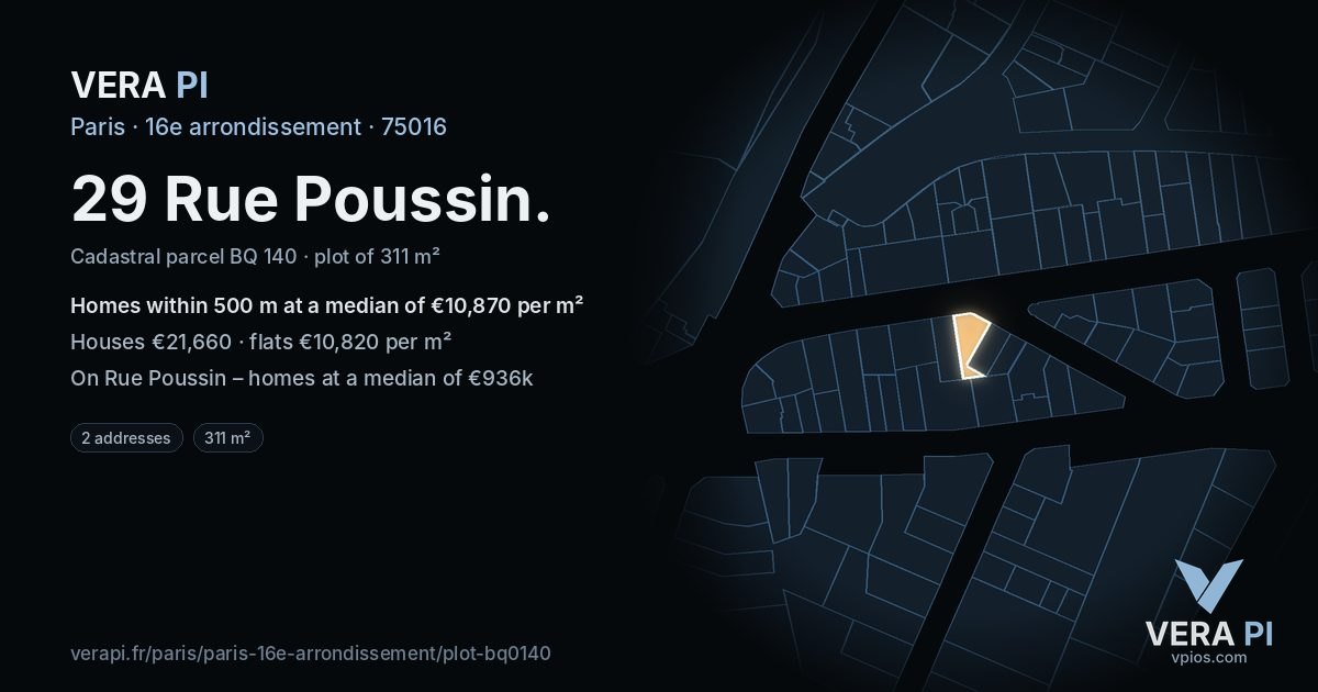 29 Rue Poussin, 16e arrondissement at night – the plot lit, the parcels around coloured by the prices near them