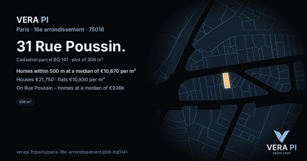 31 Rue Poussin, 16e arrondissement at night – the plot lit, the parcels around coloured by the prices near them