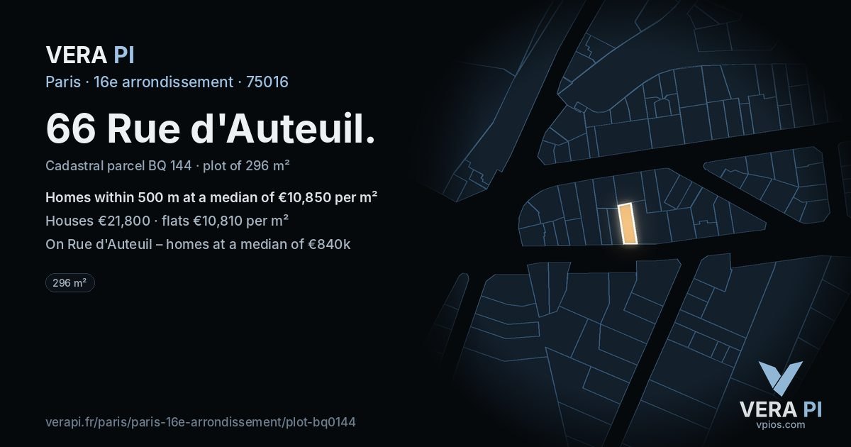 66 Rue d'Auteuil, 16e arrondissement at night – the plot lit, the parcels around coloured by the prices near them