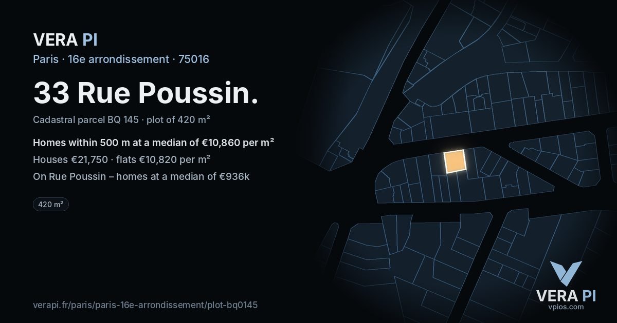 33 Rue Poussin, 16e arrondissement at night – the plot lit, the parcels around coloured by the prices near them