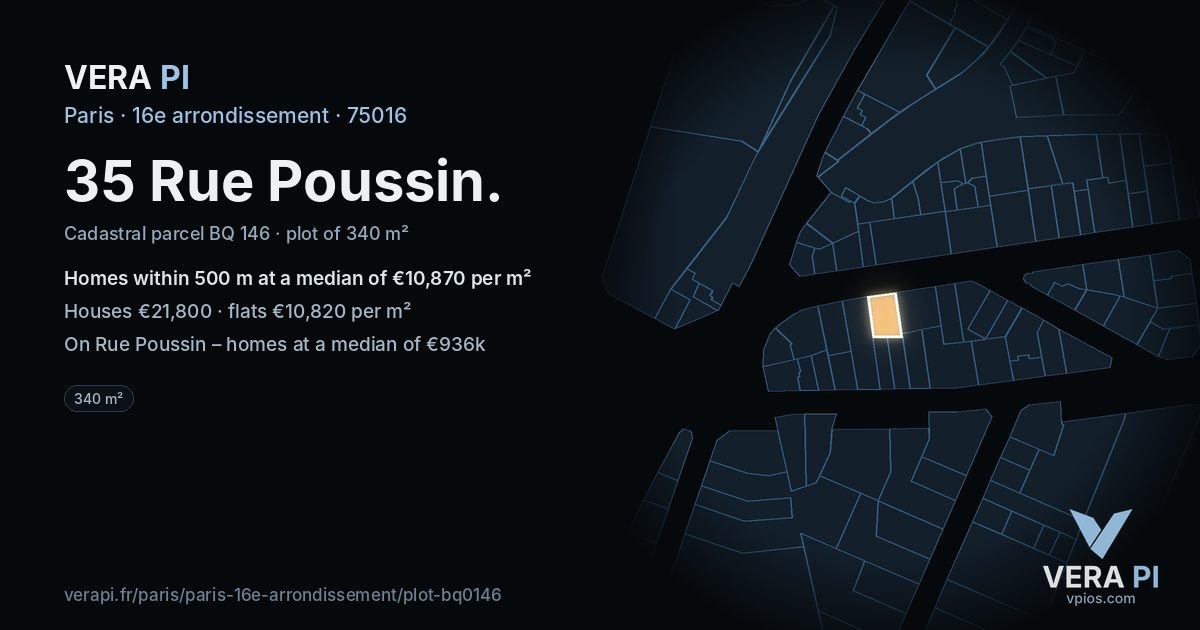 35 Rue Poussin, 16e arrondissement at night – the plot lit, the parcels around coloured by the prices near them