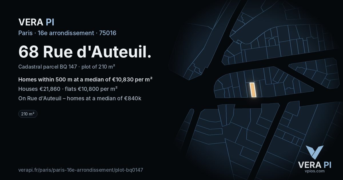 68 Rue d'Auteuil, 16e arrondissement at night – the plot lit, the parcels around coloured by the prices near them