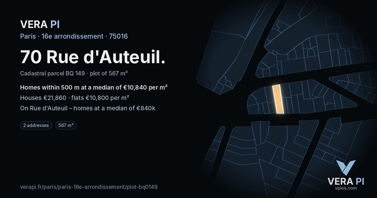 70 Rue d'Auteuil, 16e arrondissement at night – the plot lit, the parcels around coloured by the prices near them