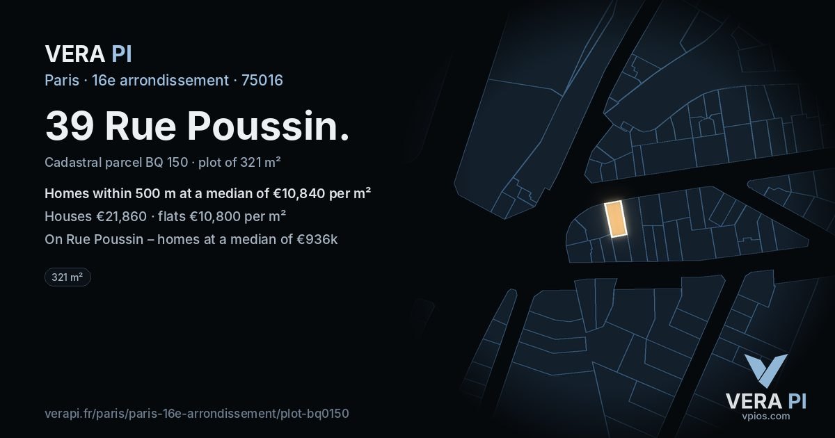39 Rue Poussin, 16e arrondissement at night – the plot lit, the parcels around coloured by the prices near them