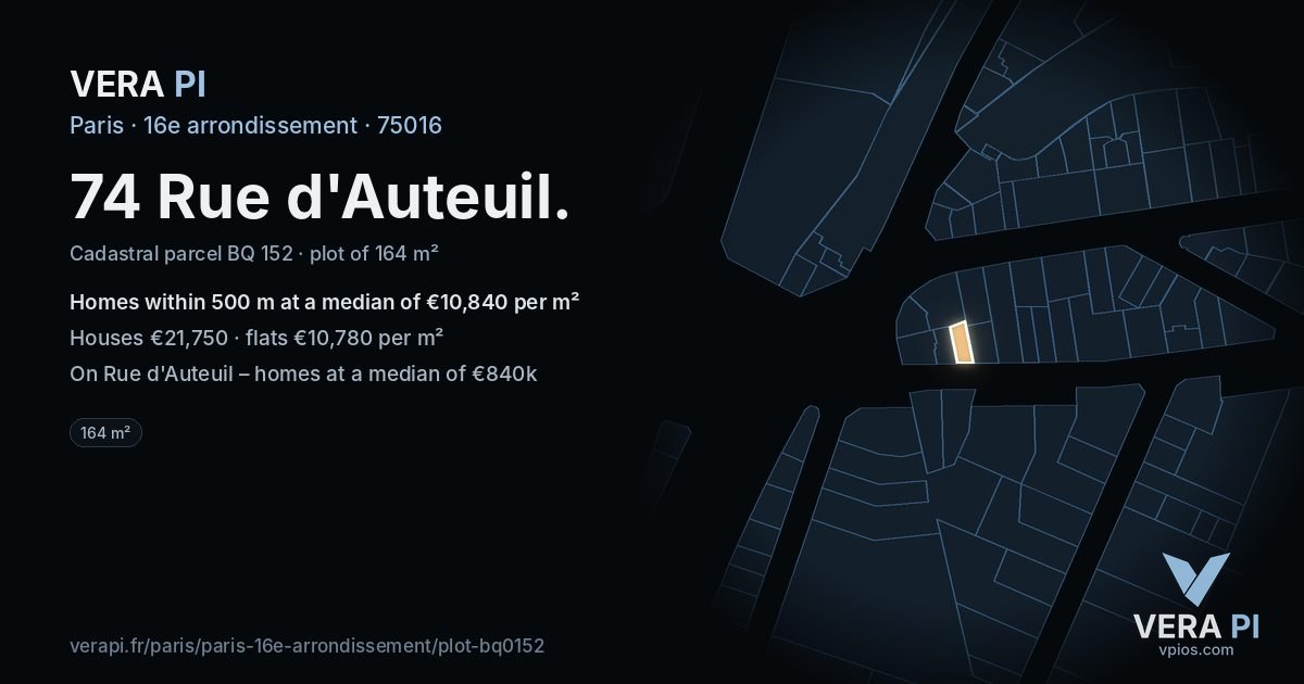 74 Rue d'Auteuil, 16e arrondissement at night – the plot lit, the parcels around coloured by the prices near them