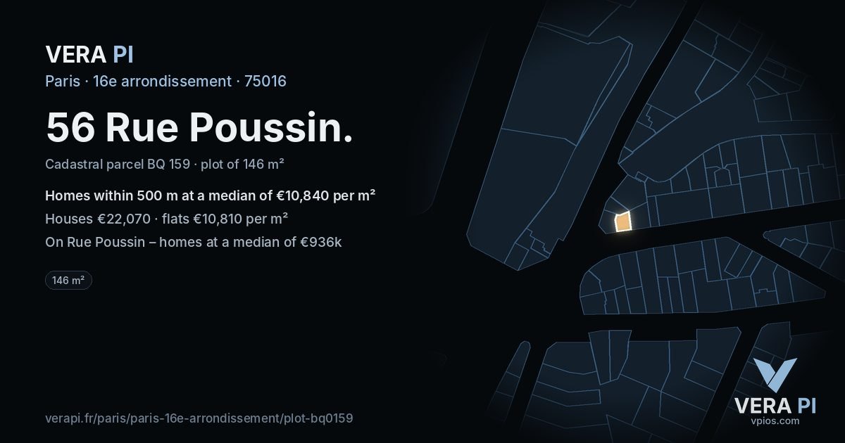56 Rue Poussin, 16e arrondissement at night – the plot lit, the parcels around coloured by the prices near them
