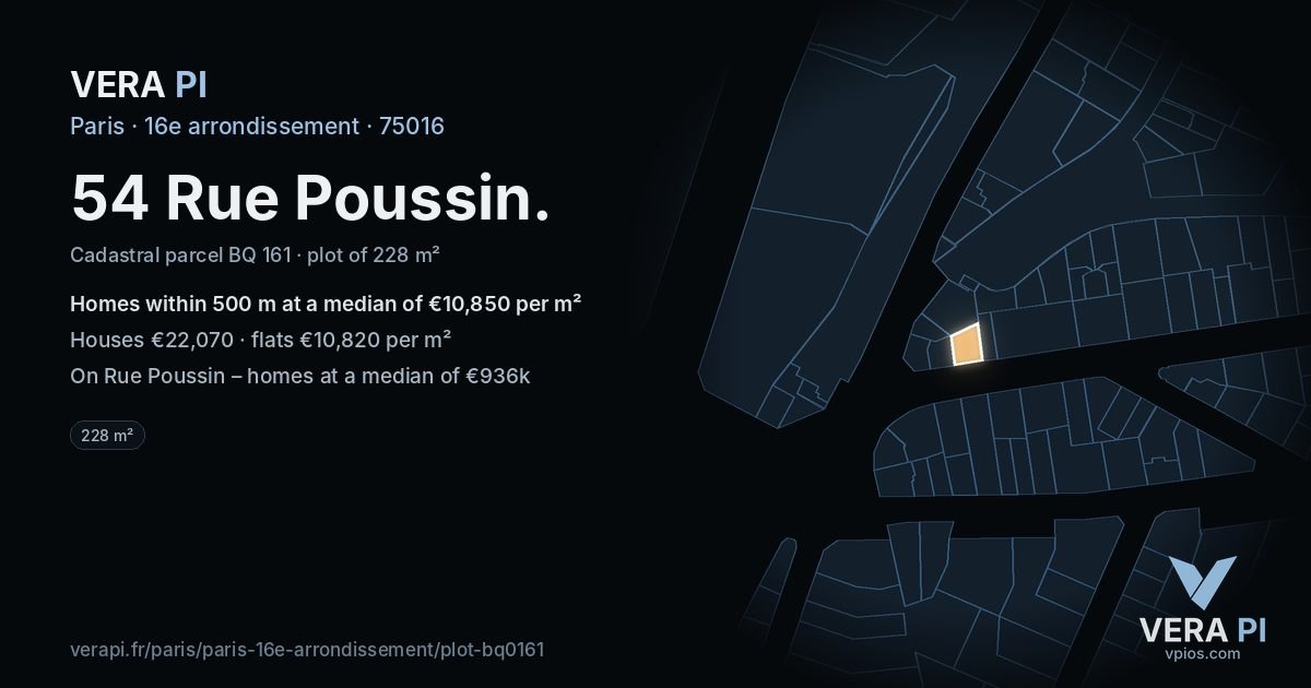 54 Rue Poussin, 16e arrondissement at night – the plot lit, the parcels around coloured by the prices near them