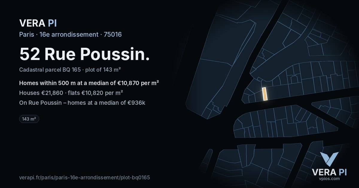 52 Rue Poussin, 16e arrondissement at night – the plot lit, the parcels around coloured by the prices near them