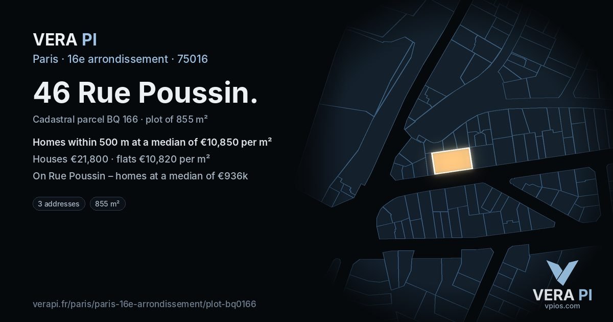 46 Rue Poussin, 16e arrondissement at night – the plot lit, the parcels around coloured by the prices near them