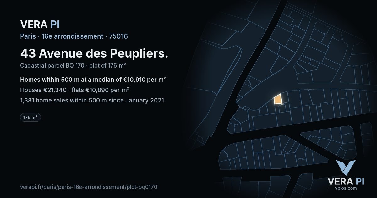 43 Avenue des Peupliers, 16e arrondissement at night – the plot lit, the parcels around coloured by the prices near them