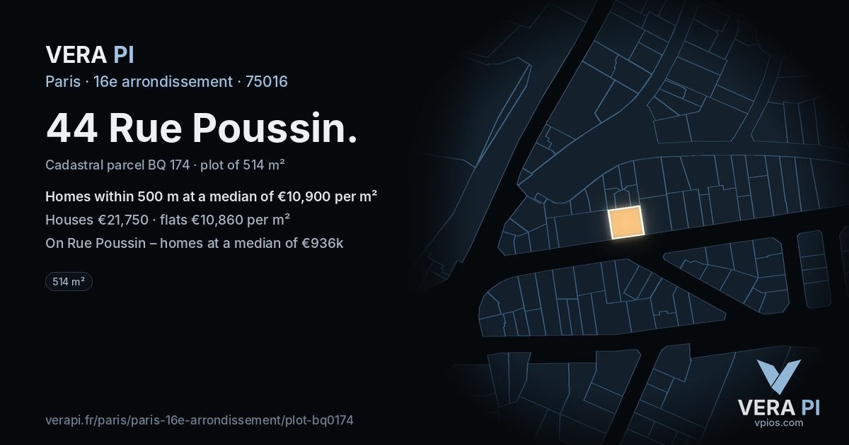 44 Rue Poussin, 16e arrondissement at night – the plot lit, the parcels around coloured by the prices near them