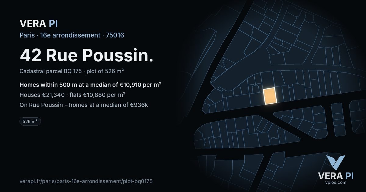 42 Rue Poussin, 16e arrondissement at night – the plot lit, the parcels around coloured by the prices near them