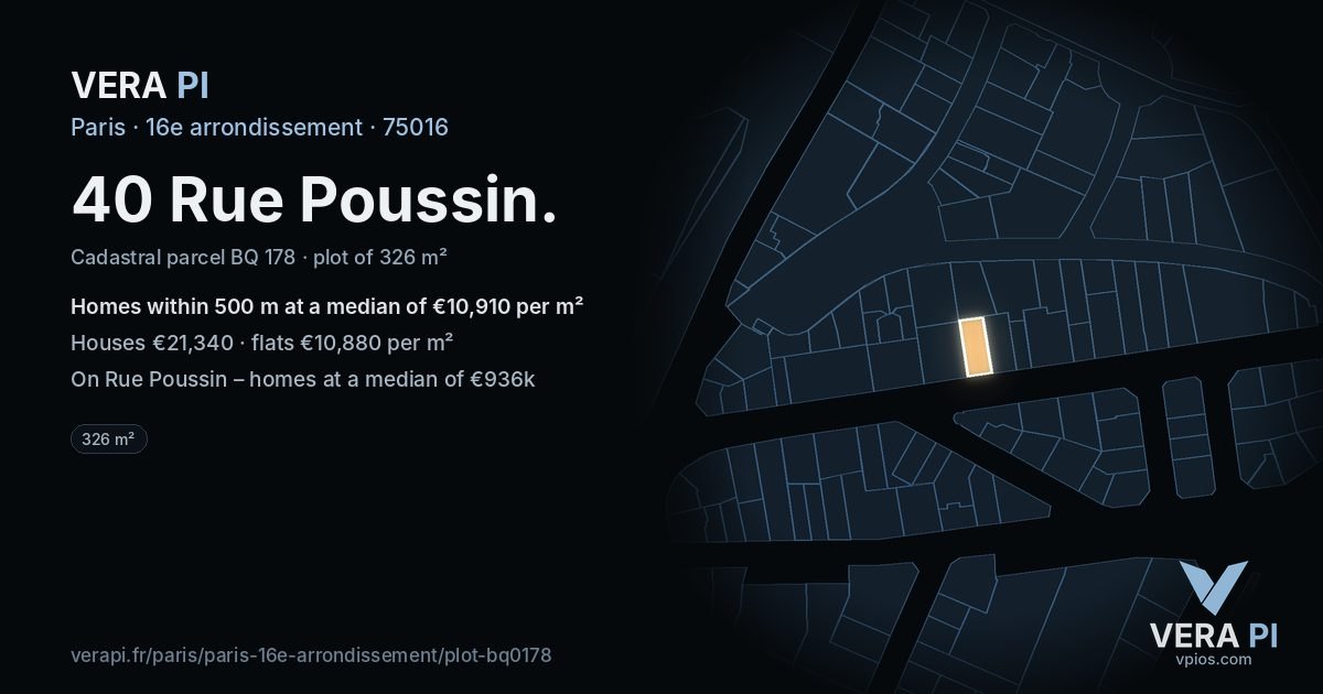 40 Rue Poussin, 16e arrondissement at night – the plot lit, the parcels around coloured by the prices near them