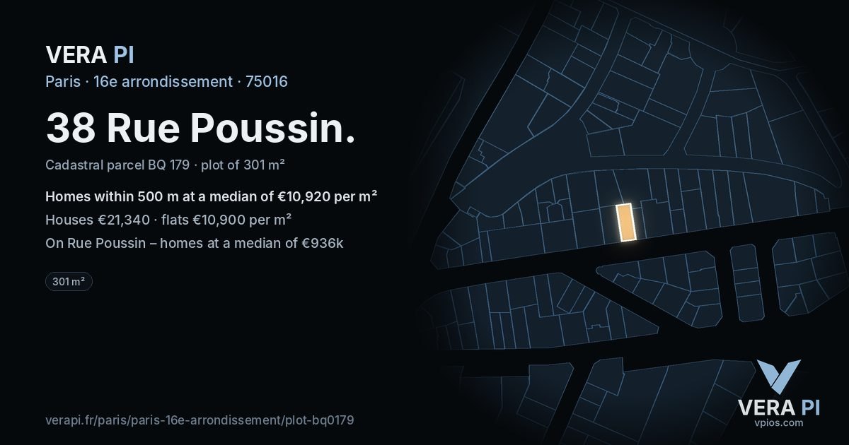 38 Rue Poussin, 16e arrondissement at night – the plot lit, the parcels around coloured by the prices near them